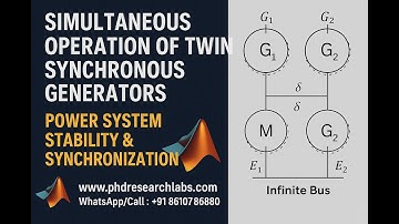 Simultaneous Operation of Twin Synchronous Generators | Power System Stability & Synchronization