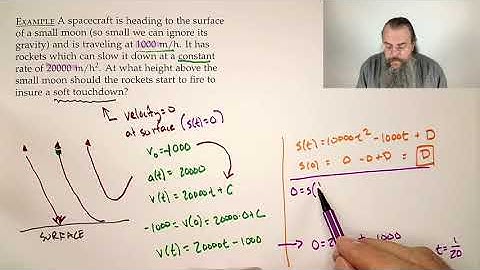 Differential equations (Fall 2021) -- Session 04 -- Physics examples; Existence and uniqueness