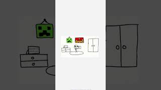 Angry dad meme #flipaclipanimationmeme #funny #boogytoons #flipaclips