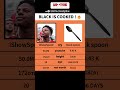 DAY 266 BLACK IS COOKED Ishowspeed Funny Memes Youtuber Vs Shorts Blackspoon48