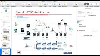 FIESTA IoT OC1 Testbed Providers Training Workshop 12 NITOS Testbed