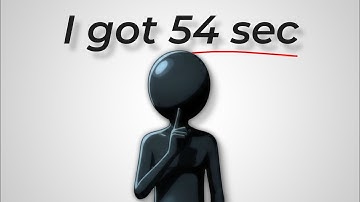 Give me 54 seconds... Never Be Lazy Again – Kaizen Philosophy.