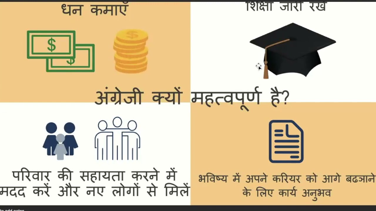 Mini Job Club Session in Hindi