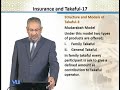 BNK610 Islamic Banking Practices Lecture No 191