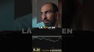 👀 Sans cadre fixe tu es perdu #smc #tradingtips