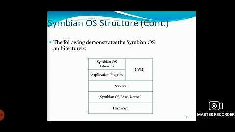 CS8601/Mobile Computing/Unit-5/Mobile operating Systems/MAMSE