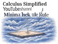 Maxima, Minima, and Points of Inflection Explained with Graphs | Critical Points in Calculus