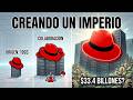 Red Hat Linux: La historia de un Imperio Abierto