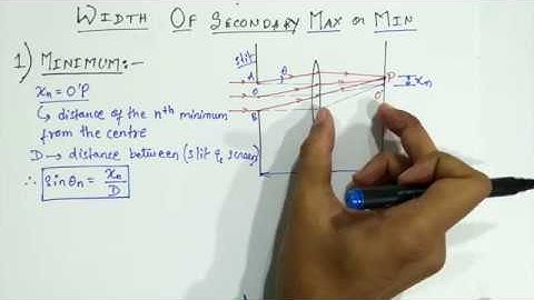 Fraunhoffer Diffraction at a Single Slit: Width of Secondary Maximum or Minimum