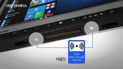 Panasonic CF-33 Promotion Video Kor ver