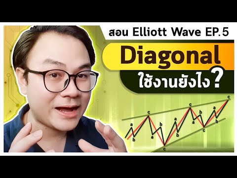 Diagonal ใช้งานยังไง? l สอนอีเลียตเวฟ Elliott Wave EP.5