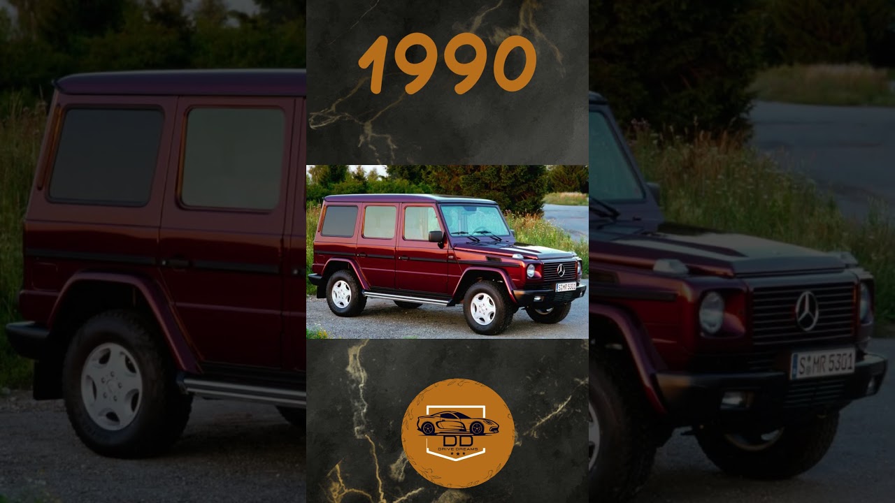 Evolution Of G Wagon || Drive Dreams ||  