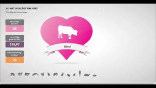 interactive infographics wissenmedia html5