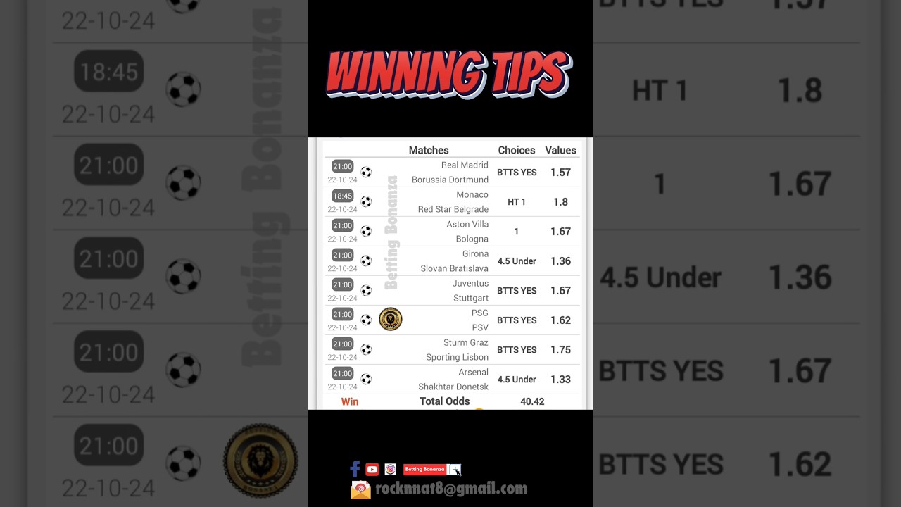 Top EUFA Champions League Predictions!🎯🔥 