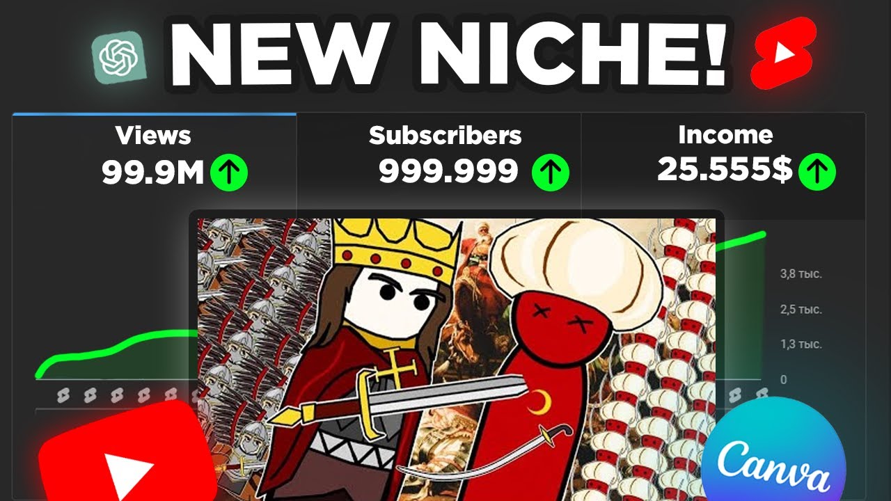 Illustration of Youtube Channel Discovery In 2023