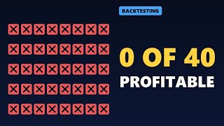 Details Mean Reversion Strategy Backtest: 40 Settings, Not One Profitable Update