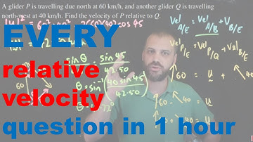Relative Velocity: EVERY QUESTION: fully worked solutions