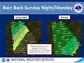 Weekly Weather Briefing for May 6, 2021