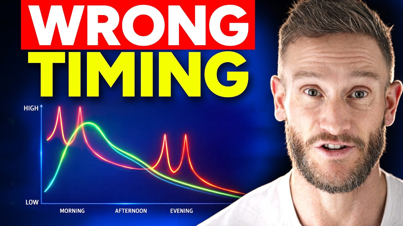 You Don't Have High Cortisol, You have the Wrong Cortisol TIMING