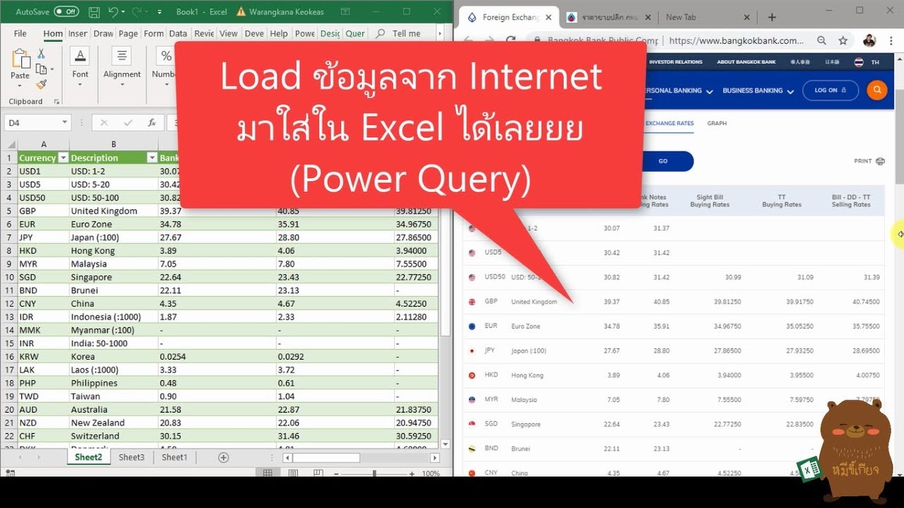 excel-power-query-load-web-excel-youtube