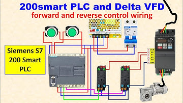 Siemens S7-200 SMART PLC and Delta VFD Forward & Reverse Control Wiring Explained #plc