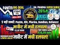 Paytm Deal,Sun Pharma, Bandhan Bank, Reliance Stock,RBI Latest News