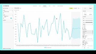 Sisense Intelligence: AI features for modern analytics