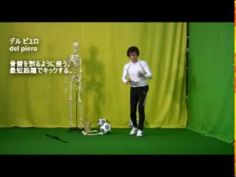 デルピエロ(Del Piero)の基礎動作解説