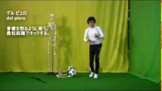 デルピエロ(Del Piero)の基礎動作解説