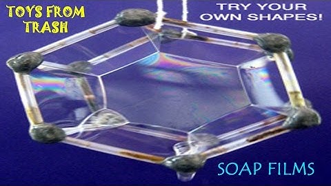 Soap Films | English