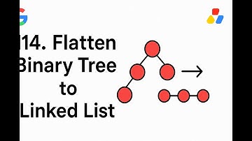 Flatten Binary Tree to Linked List Explained (LeetCode 114)