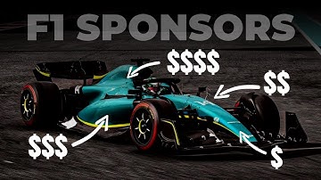How Formula 1 Sponsorship Really Works
