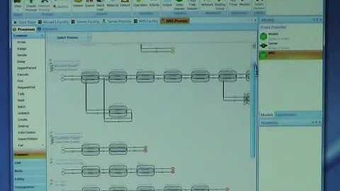 Simio WSC08-Modifying Library Objects and Summary