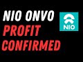 NIO ONVO | Pre Orders SKYROCKET, Profitability Confirmed! - NIO stock.