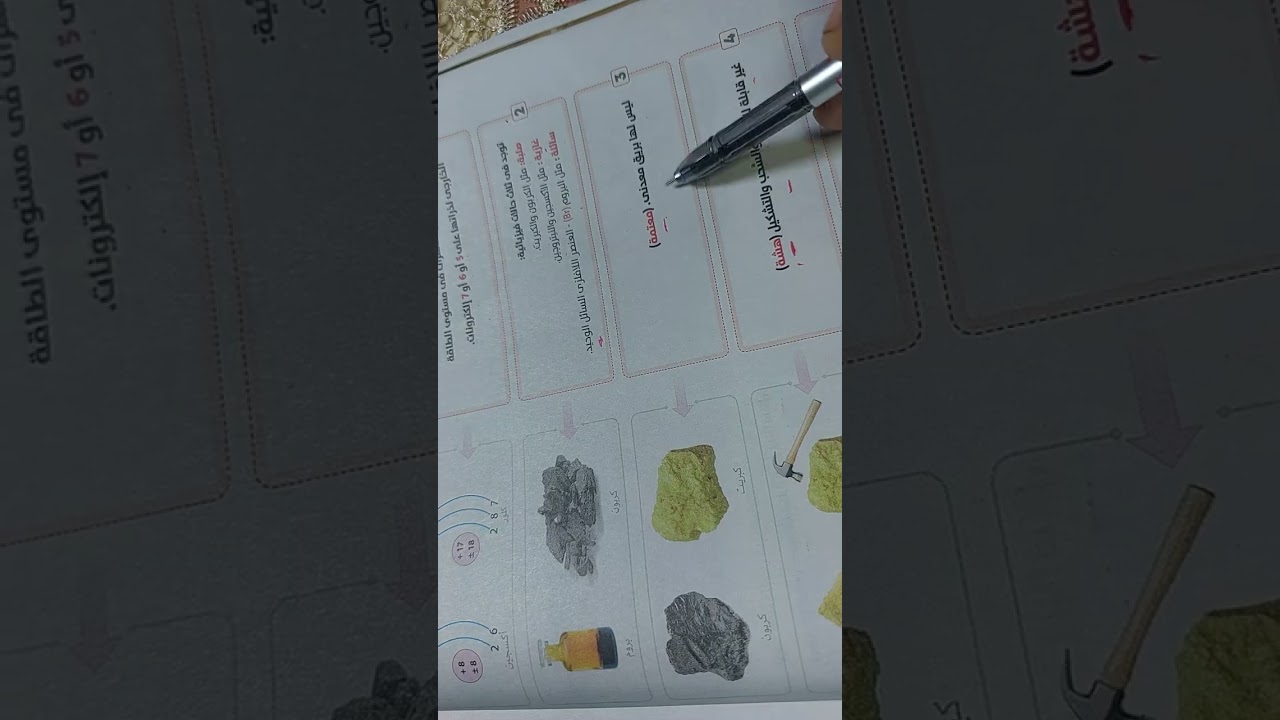 شرح الدرس الاول علوم الصف الأول الإعدادي الترم الثاني ( الفلزات وللافلزات الرابطه الفلزيه) _الاضواء 