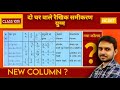 Pair of Linear Equations in Two Variables 🔥 Class 10 NCERT Maths Ch-3 Explained Easy!
