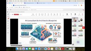 From AI Chaos to Enterprise Value: A 4-Track Roadmap for AI  Adoption Webinar