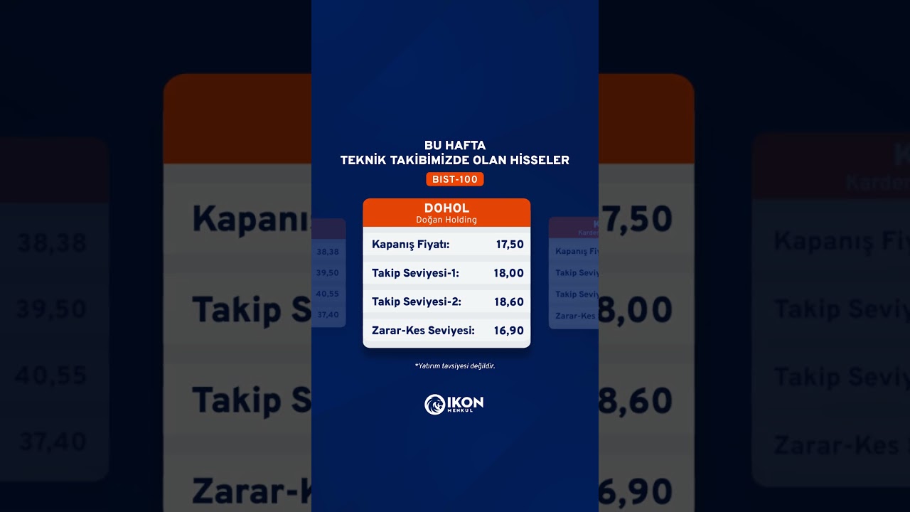 İşte Bu Hafta Teknik Takibimizdeki Hisseler