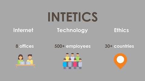 Intetics Team