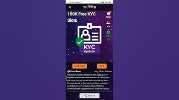 Kyc pi network || how to apply for kyc