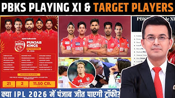 Pbks Playing 11 and New Captain for IPL 2026|नीलामी से पहले पंजाब का बड़ा कदम। Pbks Target list 2026
