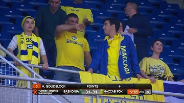 Euroleague: Andrew Goudelock incredible 3 point shot vs Baskonia