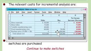 Short-Term Decision Making Outsourcing / Make or Buy Decisions
