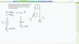 Atwood Machine Problem: Masses Hanging from a Pulley
