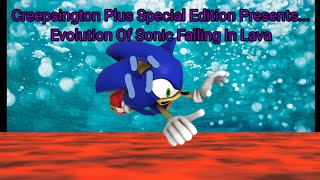 Evolution Of Sonic Falling In Lava (2024)