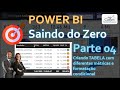 Saindo do Zero no POWER BI - Parte 04 - Tabela | Participação% | Métricas