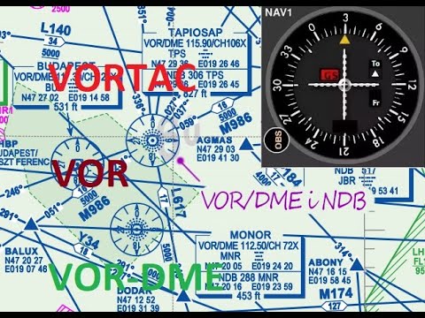 Видео: Радионавигация по VOR маякам.