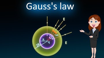 Gauss