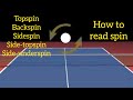 How to read spin the amount of spin including serves table tennis analysis