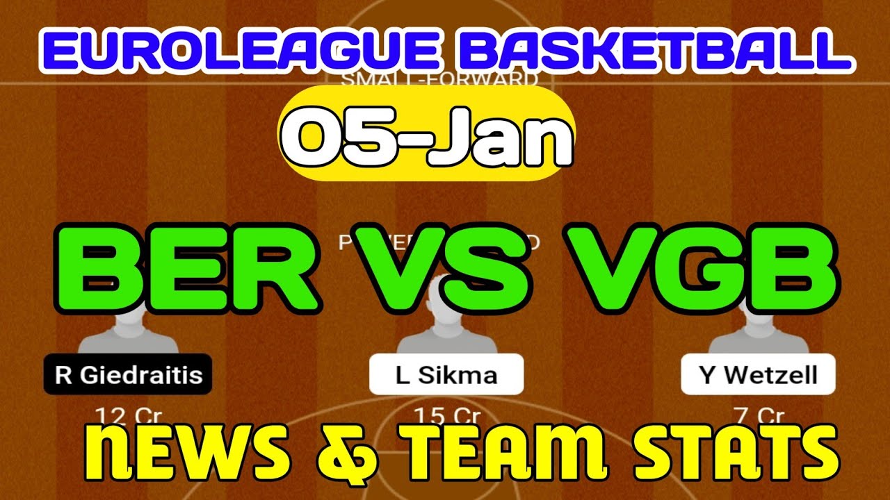 ber-vs-vgb-dream11-prediction-ber-vs-vgb-euroleague-basketball-alba